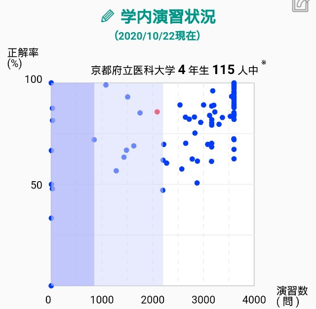 f:id:ritsuichi:20201024154402j:image f:id:ritsuichi:20201024154402j:image