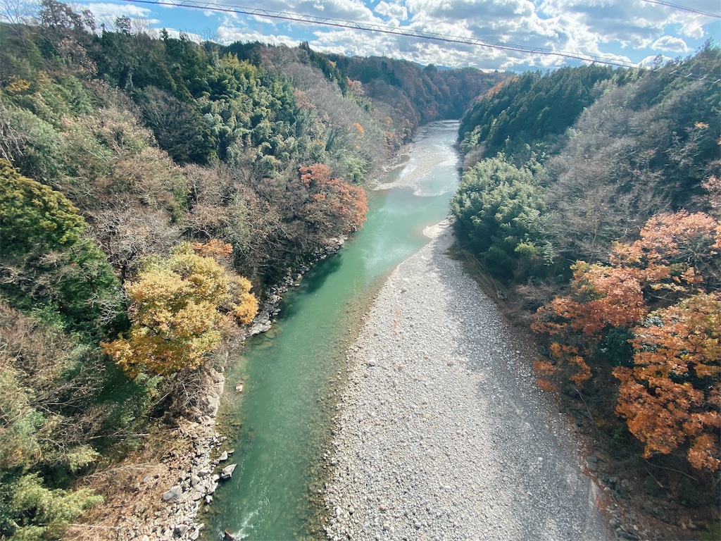 f:id:rittci:20191205192419j:image