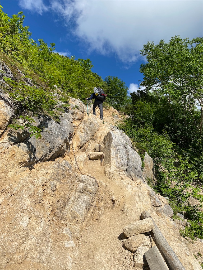 f:id:rittci:20210730144359j:image