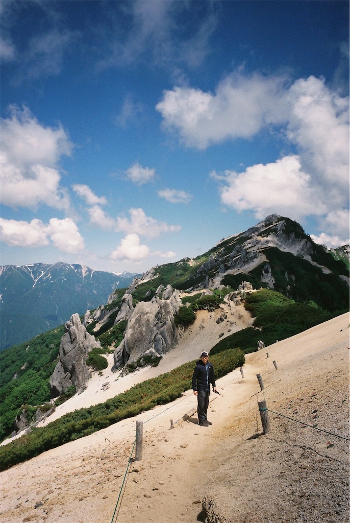 f:id:rittci:20210730203214j:image