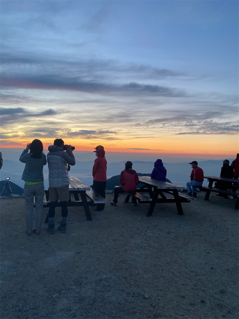 f:id:rittci:20210731074532j:image