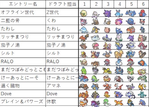 f:id:rittimatsuri:20250509182214j:image