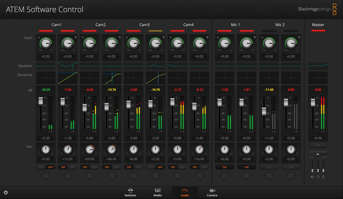 BLACKMAGIC DESIGN Atem Mini / Atem Mini Pro / Blackmagic