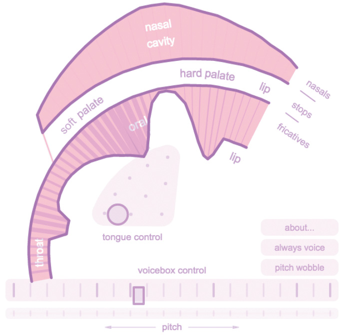 松浦雅也 × NEIL THAPEN Pink Trombone 〜これが私の定番ソフト音源