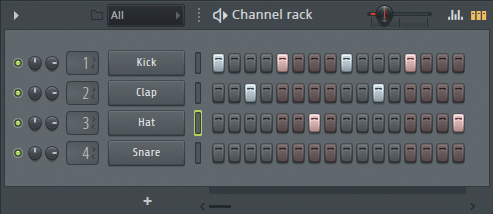 サンプルやソフト音源をアサインして打ち込みが可能なChannel Rack。デフォルトでキック、クラップ、ハイハット、スネアがアサインされている。右上のMain swingスライダーで、リズムをスウィングさせることが可能。サンプルおよびソフト音源の追加は下部の＋マークから行える