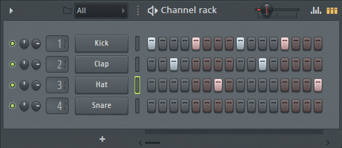 サンプルやソフト音源をアサインして打ち込みが可能なChannel Rack。デフォルトでキック、クラップ、ハイハット、スネアがアサインされている。右上のMain swingスライダーで、リズムをスウィングさせることが可能。サンプルおよびソフト音源の追加は下部の＋マークから行える