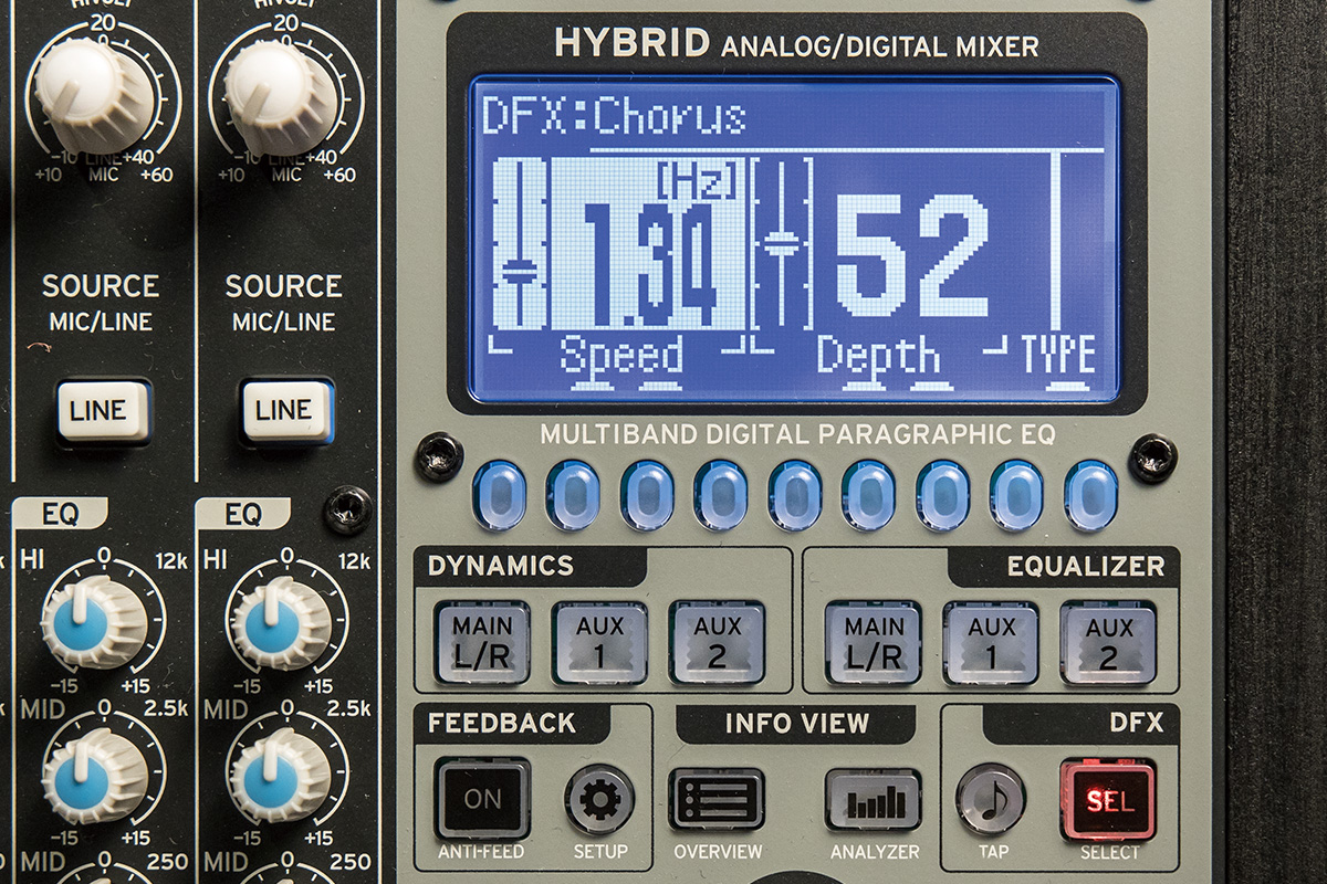 美濃隆章 × KORG SoundLink MW-1608 〜クリエイターを刺激する