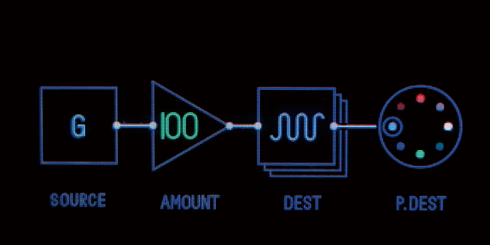 重力センサーもソースにできるLFO