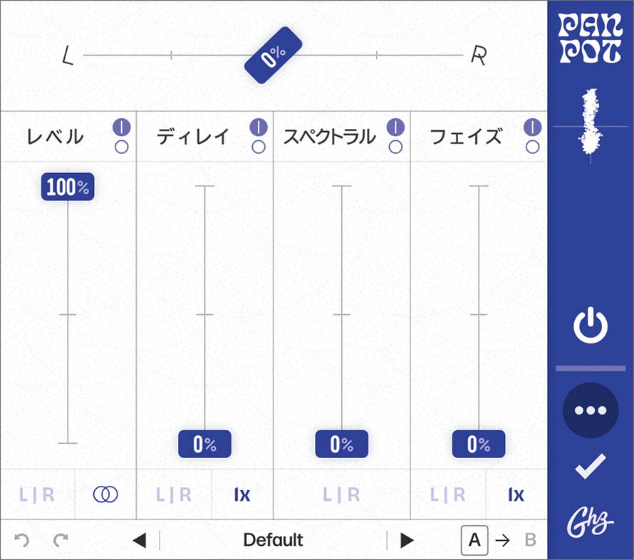 4種類のパンニング・モードを搭載するマルチパンナー〜GOODHERTZ Panpot GHZ-0009 V3