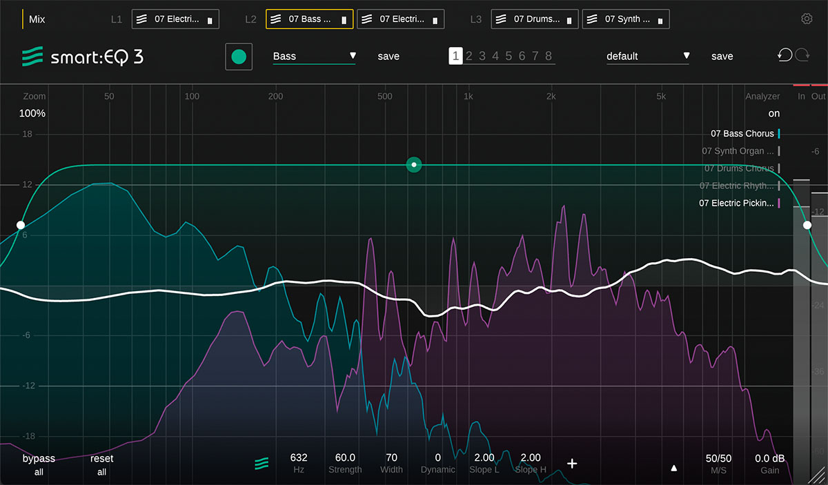 ◾️究極高音質12インチ■THE THE■ザザ◾️Slow Emotion Repl ◾️究極高音質12インチ□THE THE□ザザ◾️Slow Emotion Repl ◾️