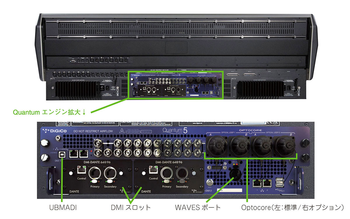 DIGICOがデジタル・コンソールQuantum 5とSD12-96Tの2モデルを発売