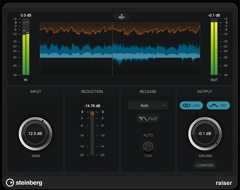 Cubase Pro 12付属のリミッター・プラグインRaiser。画面中央にリミッターのかかり具合がリアルタイムに表示される。オーディオの素材に合わせて自動でパラメーターを最適化する機能も付属している