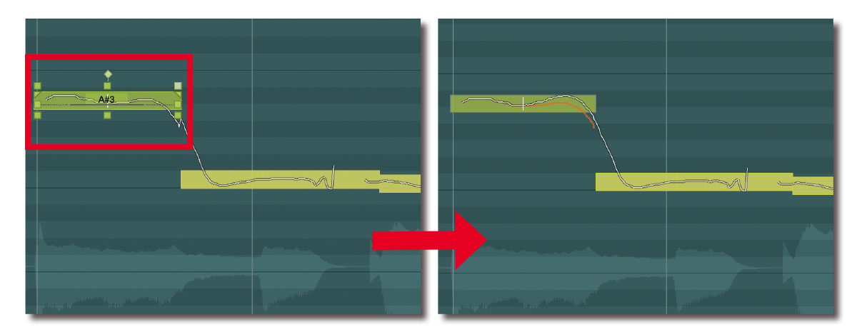 ノートをズームしてマウス・ポインターを合わせると、赤枠のようにノートの上下にスマートコントロールを表示できる。上部左右にある■からはピッチ・カーブを上げ下げ可能。左の画面はピッチ変更直後で、カーブがいびつになってしまい聴いていて違和感がある状態になっている。ノート上部右の■を持ち上げると、右の画面のように自然なカーブを作ることができた