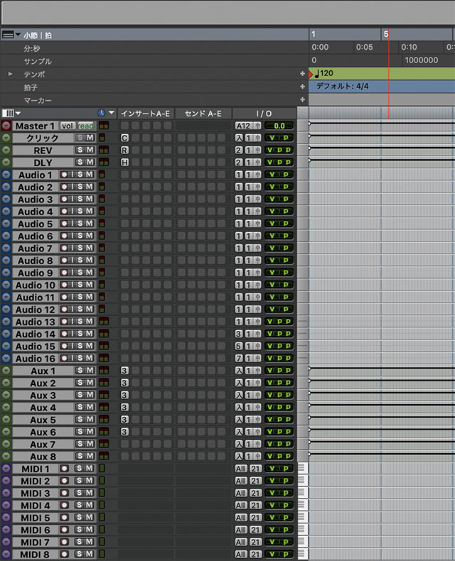 MIDIプログラミング: 音楽をコンピュータで作る MIDIプログラミング: 音楽をコンピュータで作るの通販 by