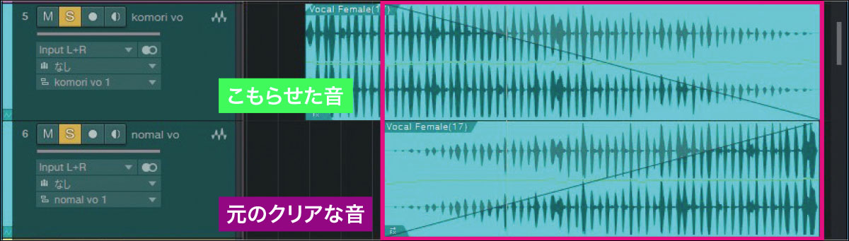 一本のテイクの中で、“こもった音→元のクリアな音”という音色変化を徐々に付けたい場合は、テイクを複製して一方をこもらせ、段々と変えていきたい部分(ピンクの枠で囲んだ部分)にフェードを描くとよいです。画面のように、こもった音はフェードアウト、元のクリアな音はフェードインさせましょう