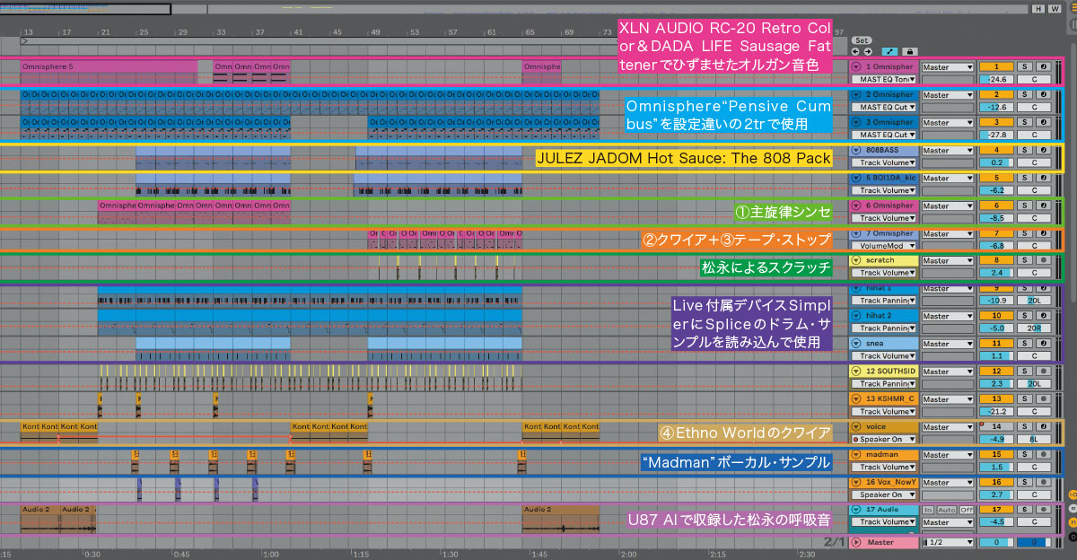 ドリルに初挑戦したインスト曲「Madman」のABLETON Liveプロジェクト画面。SPECTRASONICS Omnisphereの音色を中心に、NEUMANN U 87 AIで収録した松永自身の声や、DJソフトウェアSERATO Serato DJ経由で演奏したスクラッチ音などを素材で使用