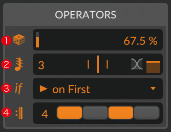 Operatorsの各パラメーター。①は再生のランダマイズが行えるChance、②は繰り返し設定が行えるRepeats、③は音を再生するタイミングを設定するOccurrenceで、“初回のみ”“初回以外”などのほか、“直前のイベントが実行されたとき”“直前のイベントが実行されなかったとき”といった設定も可能なので、直前のイベントでChanceを設定しておくと、より複雑な変化を生み出すことができる。④はReccurrenceで、反復時の再生の有無を設定する