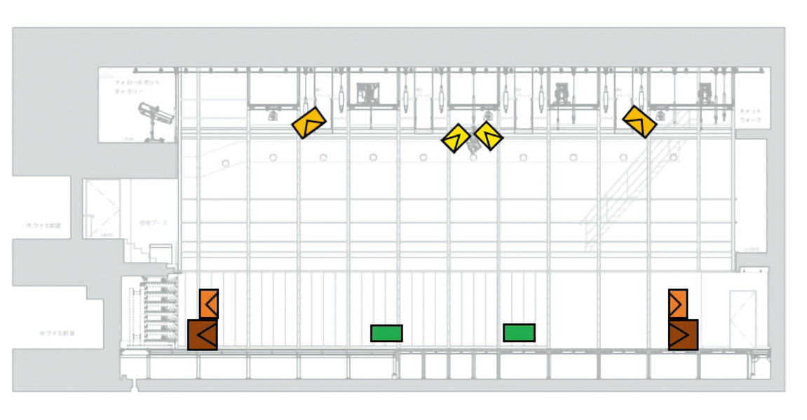 KAATでのスピーカー・レイアウト図（横から）