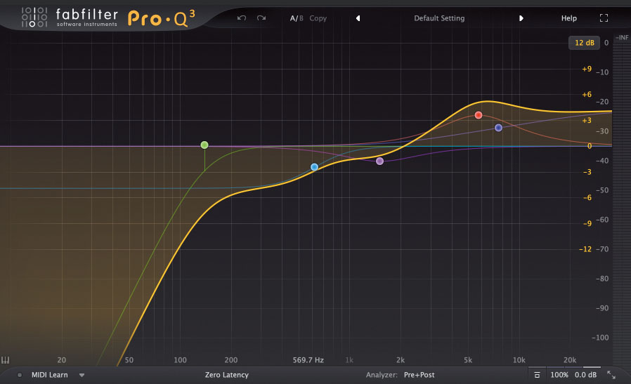 ピアノにインサートされたEQプラグイン、FABFILTER Pro-Q3の画面。オケ中での音抜けをよくするために、140Hz付近にローカットを入れ、5kHz付近より上をブーストしている。後半のピアノ・ソロでは、このローカットEQはバイパスされ、本来のレンジの広い音色のピアノが鳴っているそう