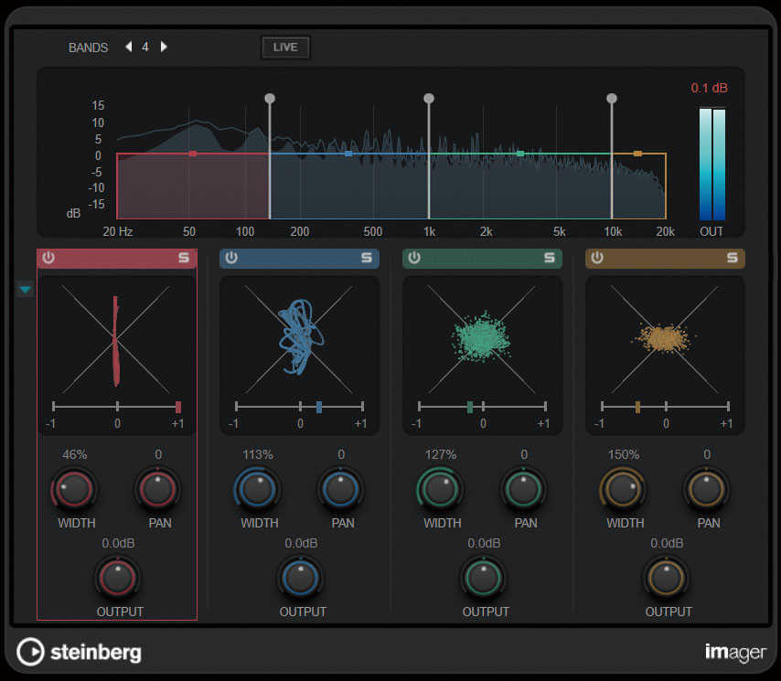 Cubase 11のImager