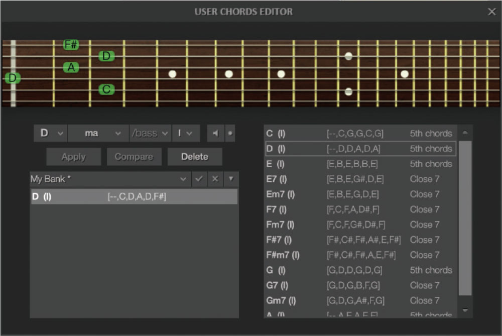 UXER CHORDS EDITER画面で、D/Cを作ったところ。左側のMy Bank欄にボイシングが表示されている