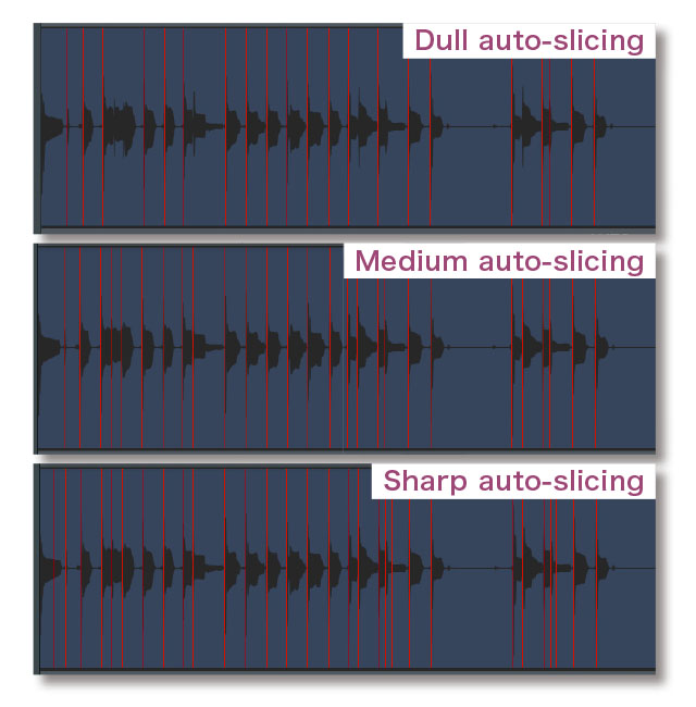 Fruity Slicerではスライス・ポイントを自動検出する際、その精度を変更することができる。上からDull auto-slicing、Medium auto-slicing、Sharp auto-slicingという順に検出精度が高くなっていく。赤いスライス・ポイントの数が徐々に増えていくのが分かる