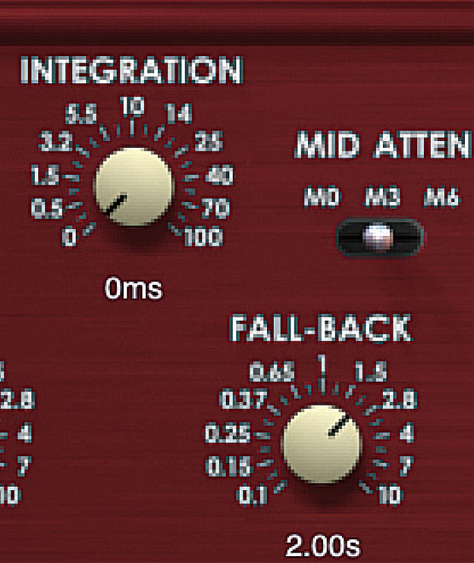 画面⑧　PSP PPM3のリア・パネル画面に備わるINTEGRATION（画面左上）とFALL-BACK（同右上）。INTEGRATIONは、針のアタックの動きを設定する。デフォルトは10msとなっている。一方のFALL-BACKは、メーターの針がフォールバックする時間を設定するパラメーター。デフォルトでは1秒になっている