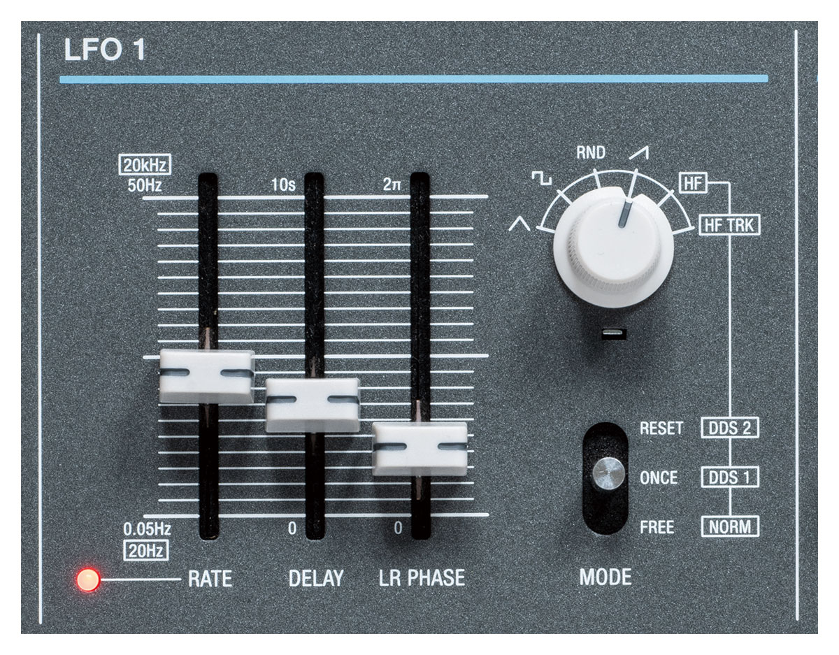 LFO 1。50Hzという可聴域の周波数まで出せるので、第３のオシレーターとしても使える