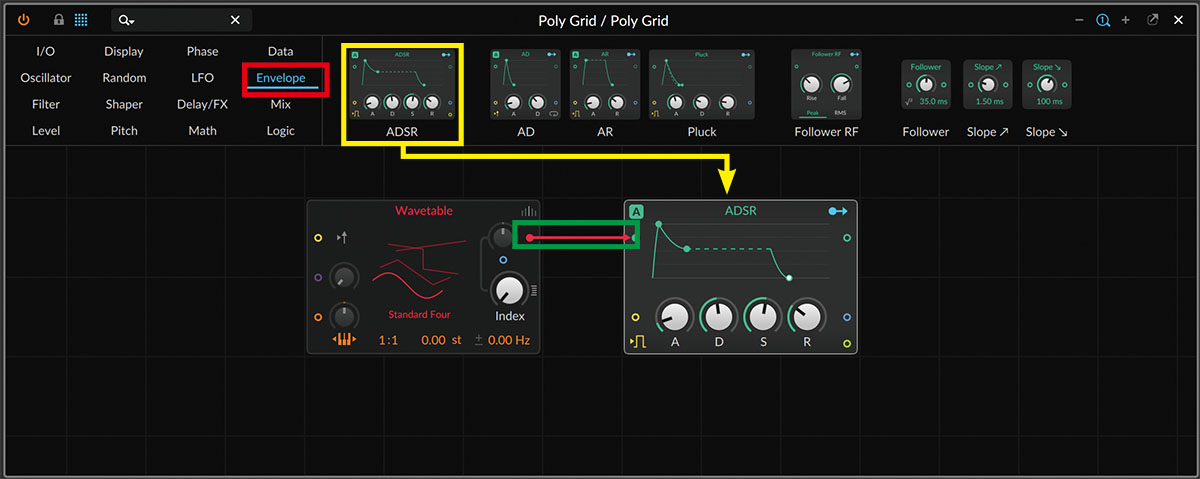 Envelopeカテゴリー（赤枠）から、ADSRモジュール（黄枠）を編集エリアへ配置して、WavetableのSIGNAL OUTとADSRのSIGNAL INを接続（緑枠）