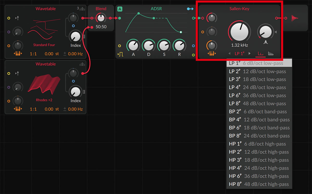 フィルター・モジュールのSallen-Key（赤枠）を追加。フィルターのタイプはLP1（ローパス・フィルター、6dB/oct）を選択。あとはADSRの設定を行えば出来上がり