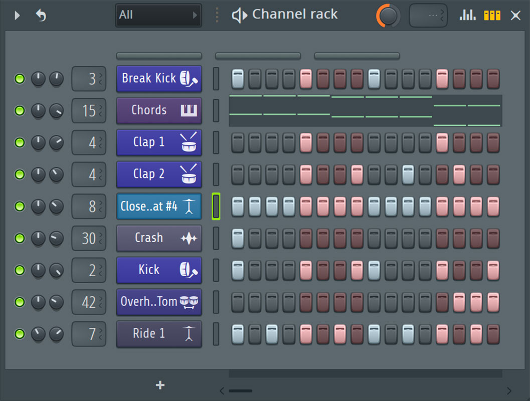 画面③　Channel rackでは、音源やサンプル素材の管理、これらを用いたシーケンス・パターンの作成などを行うことができる。パンやボリューム、ベロシティなども設定することができる