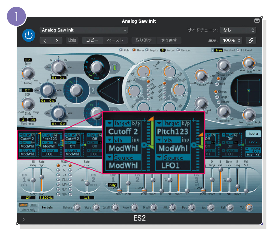 シンセ・リードの音源、ES2のモジュレーション・マトリクス（赤枠）。Source（ソース）という欄でモジュレーションをかけるためのシンセ・モジュール／パラメーターを選択し、Target（ターゲット）欄でモジュレーションをかけられる側のパラメーターを選びます。via（ヴィア）というのは、モジュレーションの度合いを何でコントロールするかを選ぶところ。Logic Proのピアノロールにあるモジュレーション・カーブで制御したい場合は、“ModWhl”（モジュレーション・ホイール）を選択しましょう