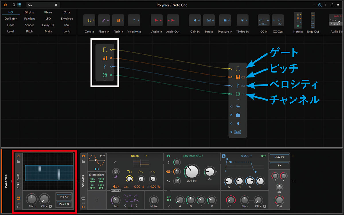 赤枠がNote Gridデバイスで、その上にあるエリアがエディター画面。ここには初期状態のパッチが表示されており、入力（左）と出力（右）のモジュールがストレートに接続されている。入力モジュール（白枠）は使用しないので削除しよう。また出力側には８つのポートがあるが、下４つは今回使用しないので無視してOK