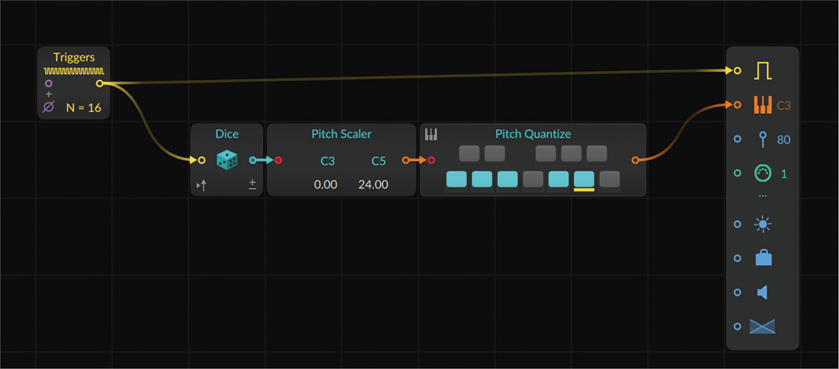 Diceモジュールの後に、音域を限定するPitch Scalerモジュールを接続。デフォルトではC3〜C4に設定されているが、上の画面ではC3〜C5の２オクターブに変更している。その後に特定のピッチを設定できるPitch Quantizeモジュールを接続。上の画面ではペンタトニック・スケールを指定している