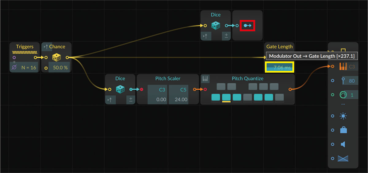 Modulator Out中央に見える矢印（赤枠）をクリックしてから、Gate Lengthのミリ秒の値（黄枠）をドラッグして適当な値に引き上げる。その後、再度、Modulator Outも矢印をクリックすると、音の長さがランダマイズされる