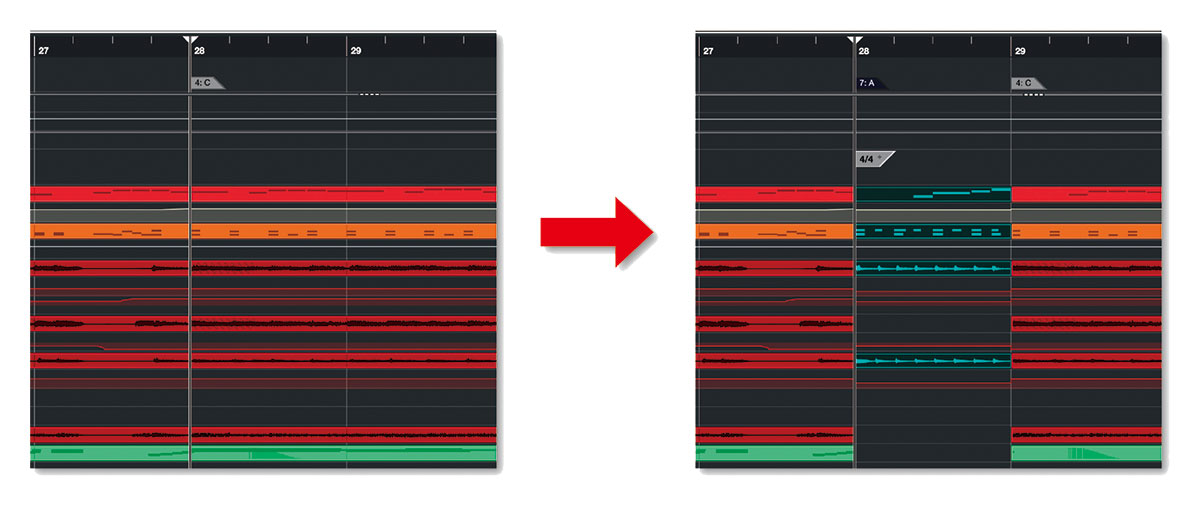 左画面の状態でイベントを“範囲を広げて貼り付け”(Mac:Shift+command+V、Windows:Shift+Ctrl+V)でペーストすると、右画面のように28小節目に割り込む形でフレーズをペーストできる。元々28小節目にあったフレーズは、29小節目に押し出されている