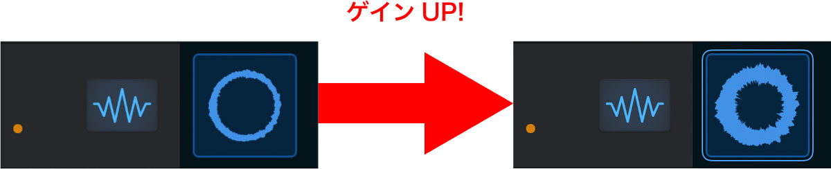 ゲインの増減はセル内の波形の大きさで確認できる