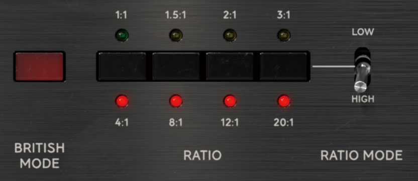 RATIOボタンは右のLOW/HIGHスイッチで切り替えることにより８段階から選択可能。左のBRITISH MODEボタンを押すと、4:1/8:1/12:1/20:1をすべて押した状態を再現できる