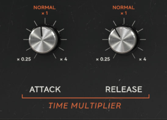 ATTACK/RELEASEともにオリジナル機の設定をNORMALとして、×0.25〜×4まで調節できる。本製品ならではの機能だ