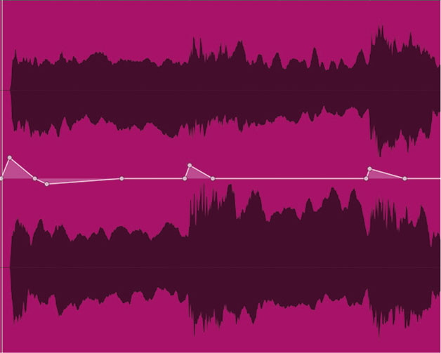 ゲインエンベロープで、ブラスのアタック部分の音量を上げているところ。こういったピンポイントな音量調整は、MIDIよりもオーディオの状態の方がやりやすいのです