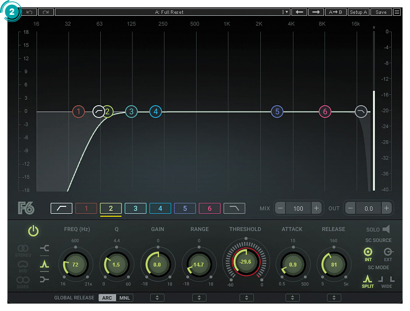 ６バンド・ダイナミックEQプラグインのWAVES F6 Floating-Band Dynamic EQ。EQポイント②は72Hz、EQポイント③は123Hz、EQポイント④は207Hzに設定されており、これらのスレッショルドはマクロのControlノブでまとめて操作可能だ