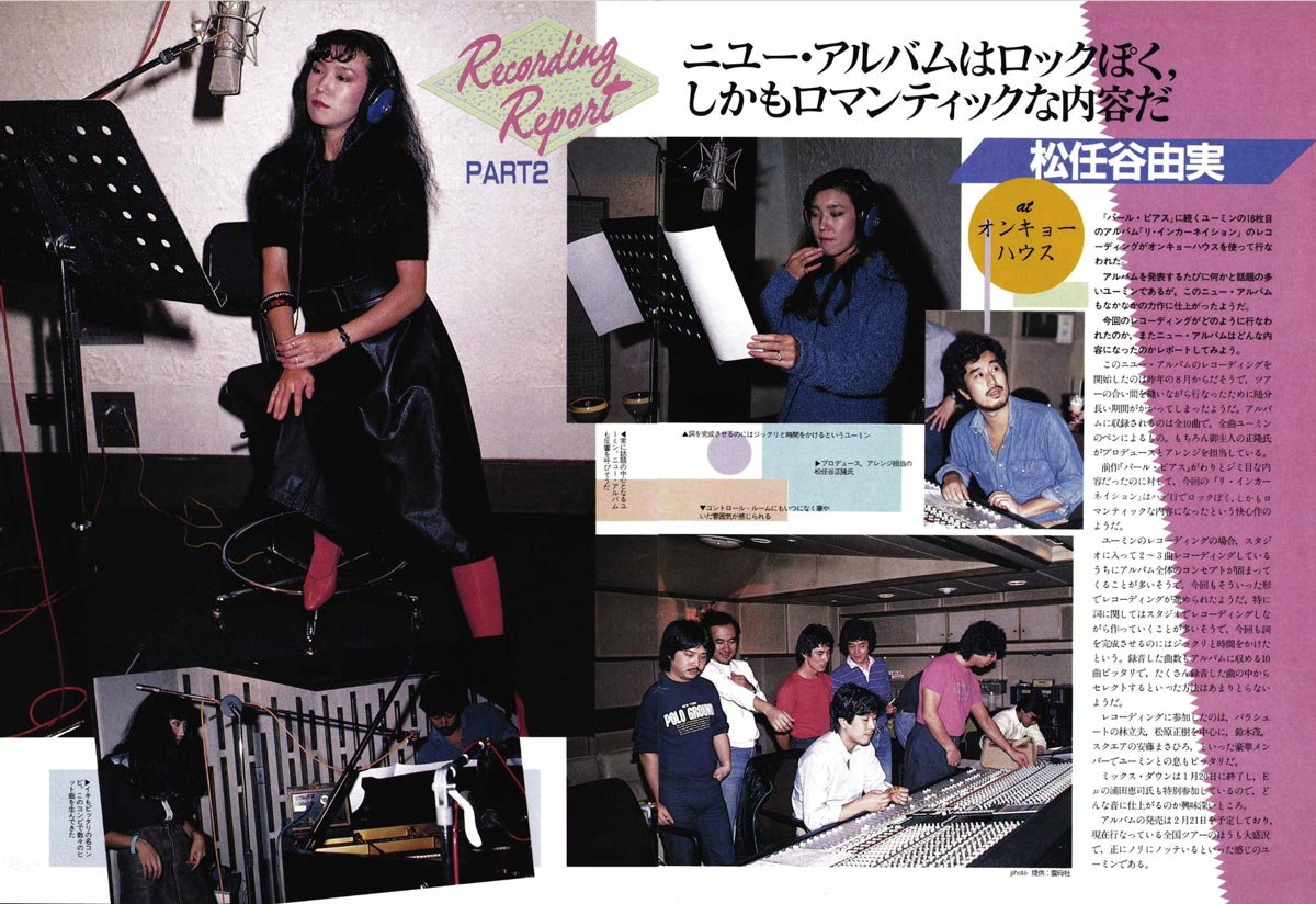 1983年の『サウンド＆レコーディング・マガジン』バックナンバー