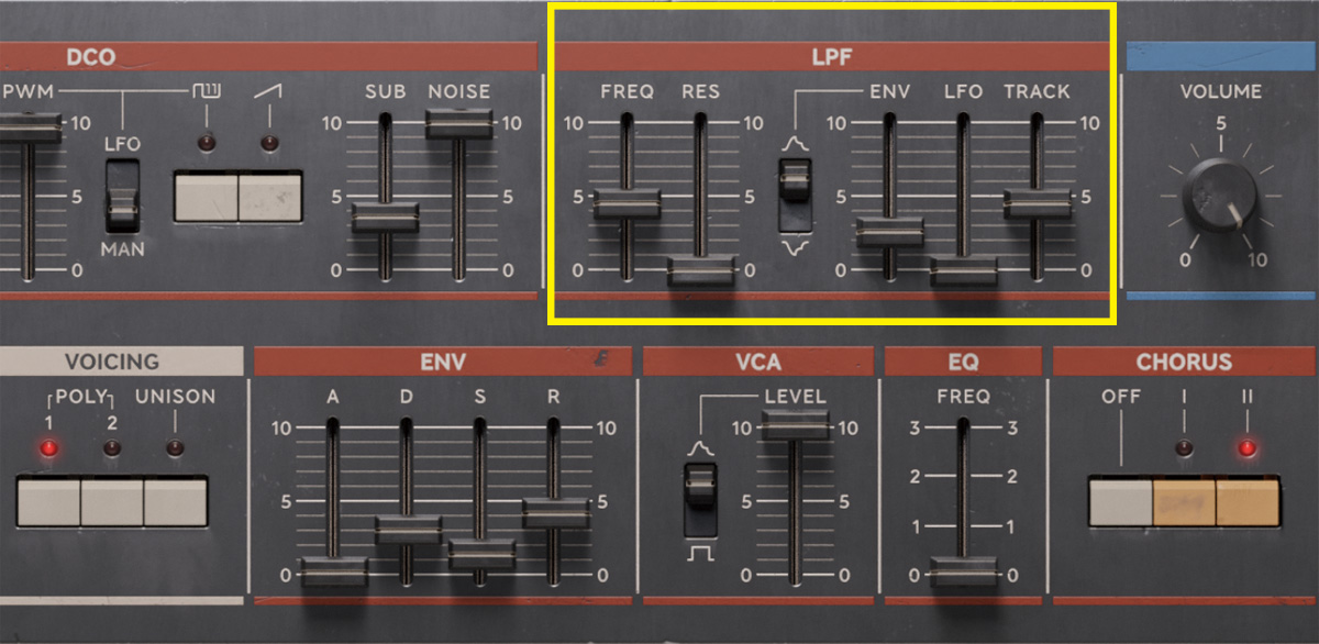 Model 84 Polyphonic Synthesizer × 三宅亮太（CRYSTAL