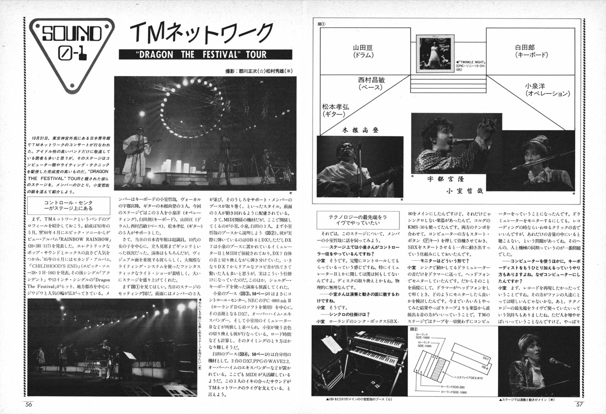 1986年の『サウンド＆レコーディング・マガジン』バックナンバー