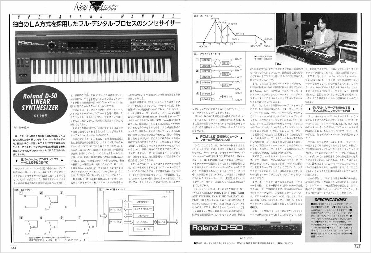 ROLAND D-50