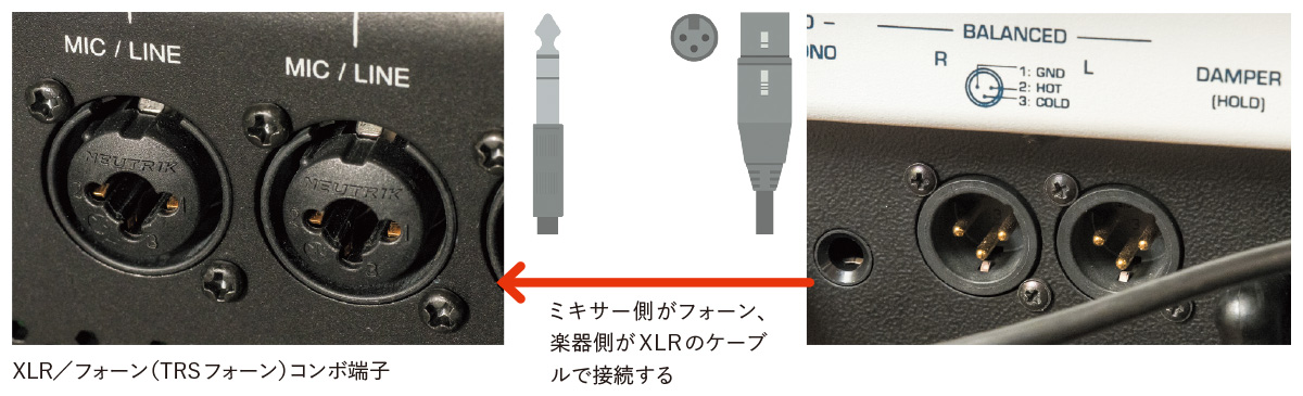 音楽機材(まとめて購入される方) 中古品】Vestax/DJミキサー/PMC-25 -DJ機材アナログレコード専門店