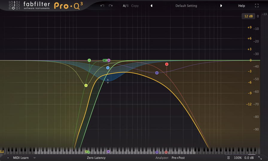 UVI Falconのシンセ系音色によるコード・パートにはFABFILTER Pro-Q 3をインサート。赤丸で示されているローパス・フィルターの周波数をオートメーションしている