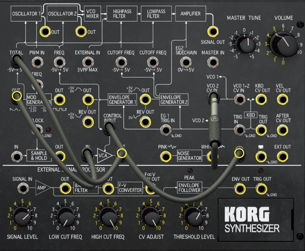 ARTURIA Korg MS-20 V｜2020年代生まれのソフト・シンセ12モデルを徹底