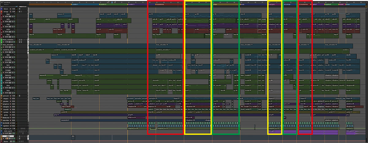 Pro Toolsでオーケストレーション曲に挑戦してみた話｜解説：三浦康嗣