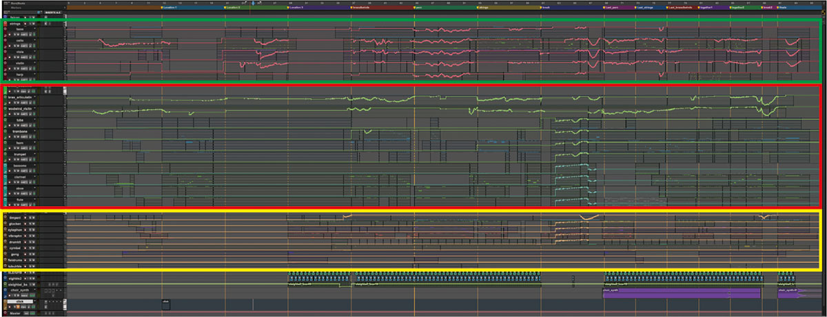Pro Toolsでオーケストレーション曲に挑戦してみた話｜解説：三浦康嗣